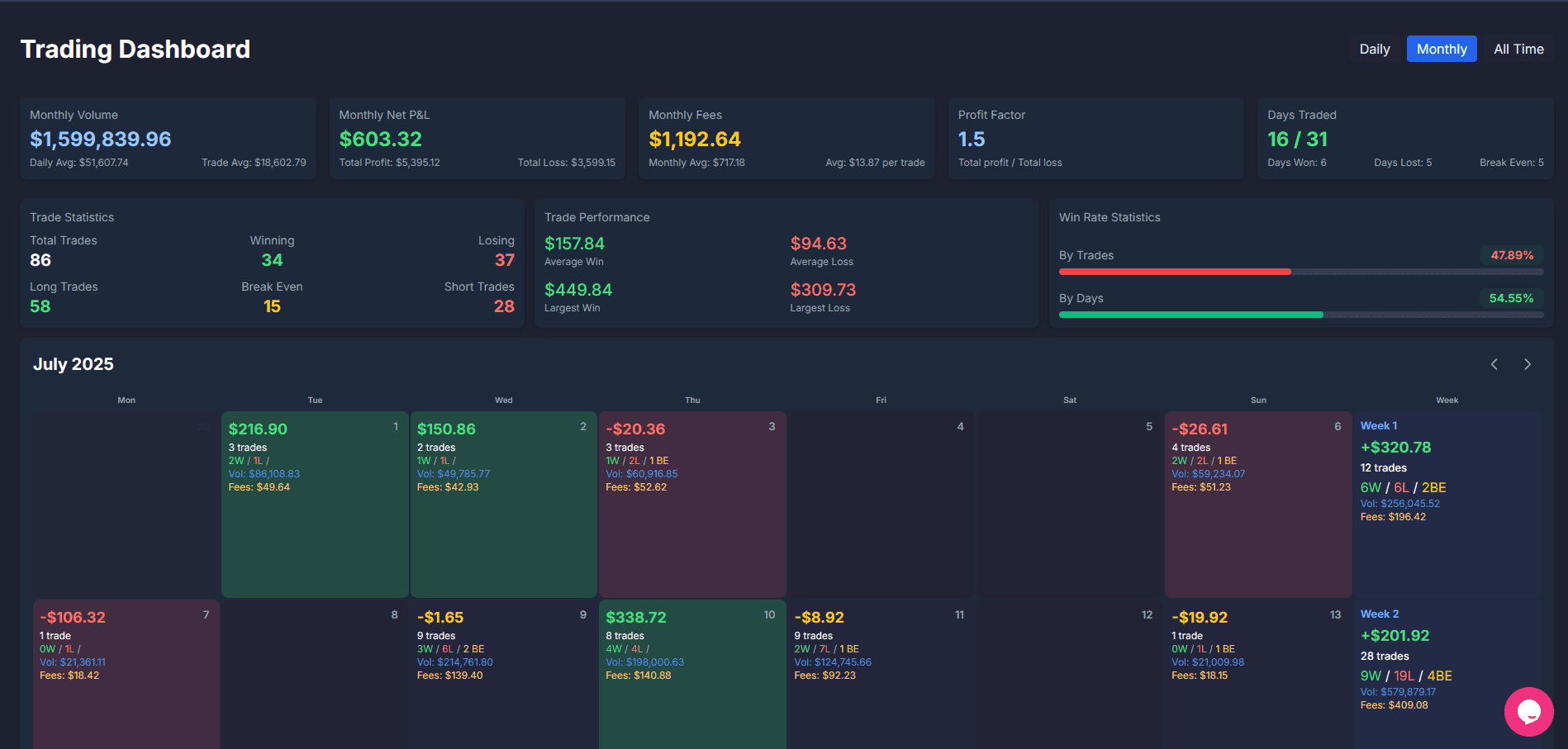 Trade Tracker Screenshot
