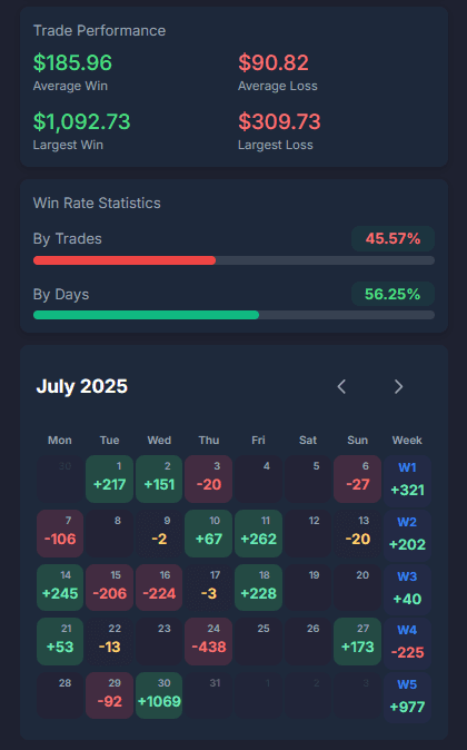 Trade Tracker Screenshot Mobile